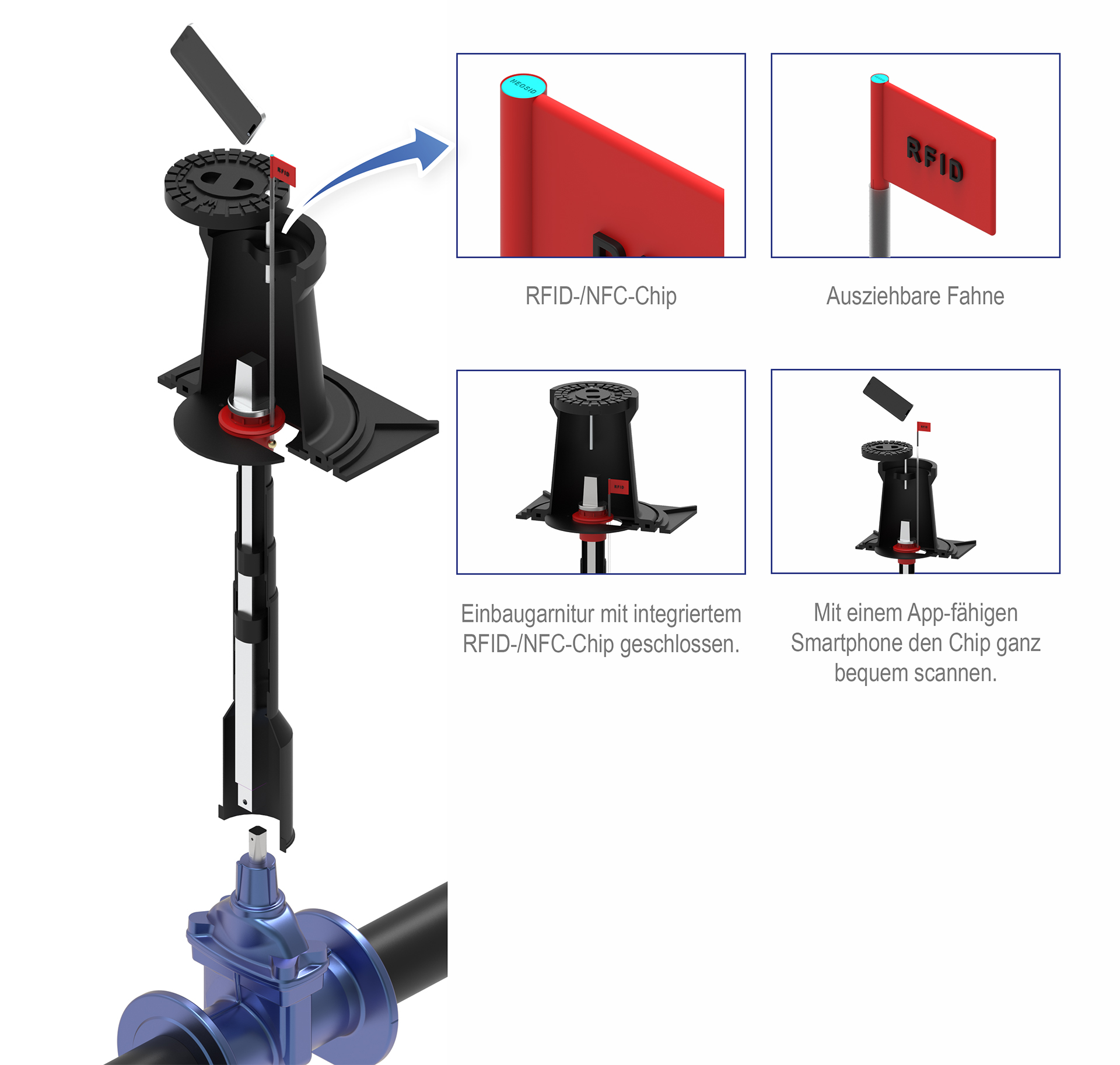 Tele-EBG T4X mit RFID Chip